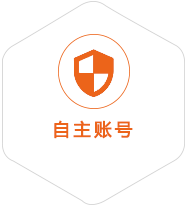 临沭到广东国际快递
